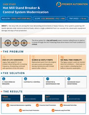 Hot Mills Case Study One Pager (3)