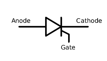 SCR_Simple_Diagram.png